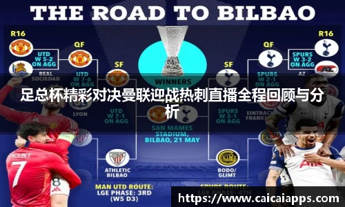 足总杯精彩对决曼联迎战热刺直播全程回顾与分析